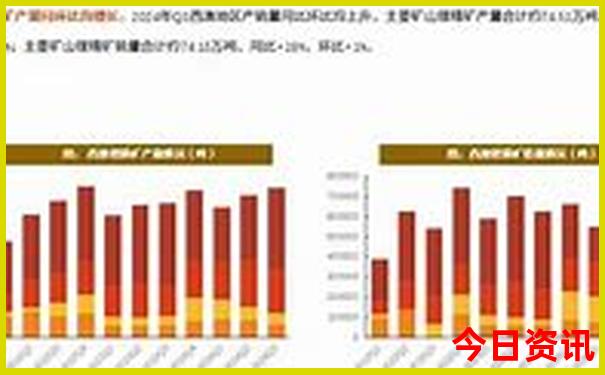 湖北那个城市好玩